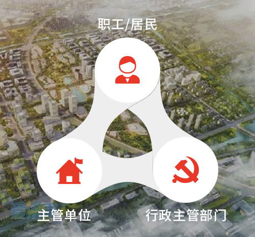 心理綜合管理系統(tǒng)&mdash;政務版