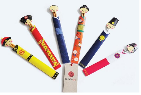 高端的科技產品包裝設計如何設計